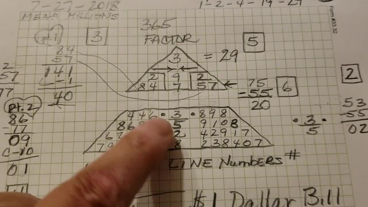 numerology master numbers